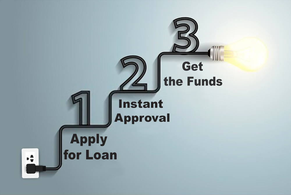 how to do a cash advance